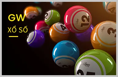 Hình ảnh game Slot theo chủ đề